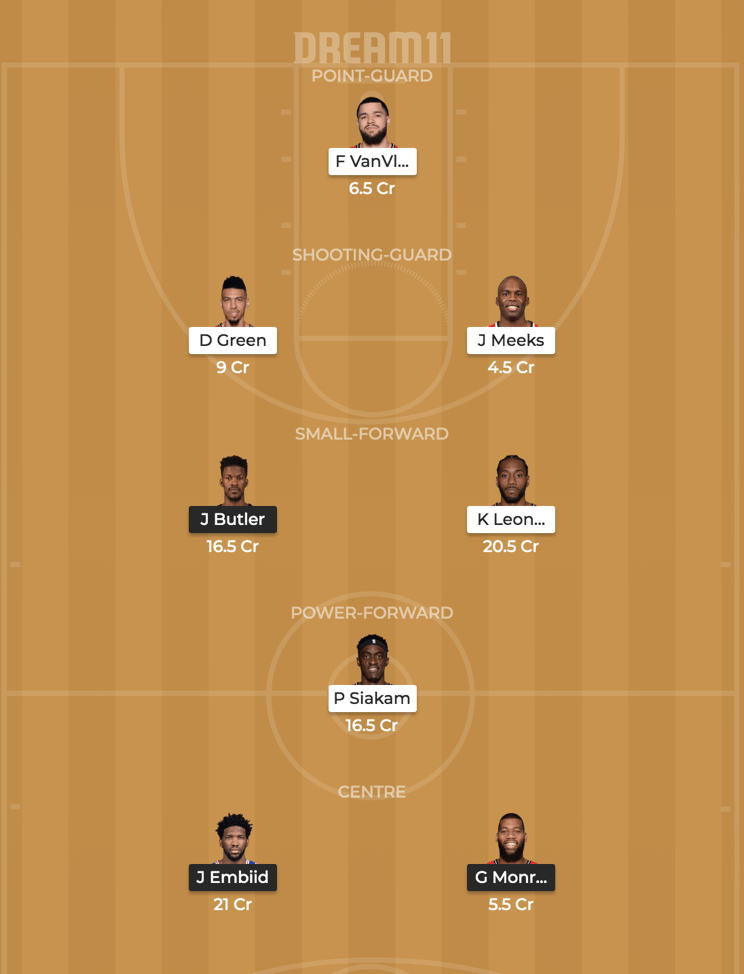 Philadelphia 76ers vs Toronto Raptors Dream11 Prediction: Dream11 Fantasy Tips for PHI vs TOR | Game 4