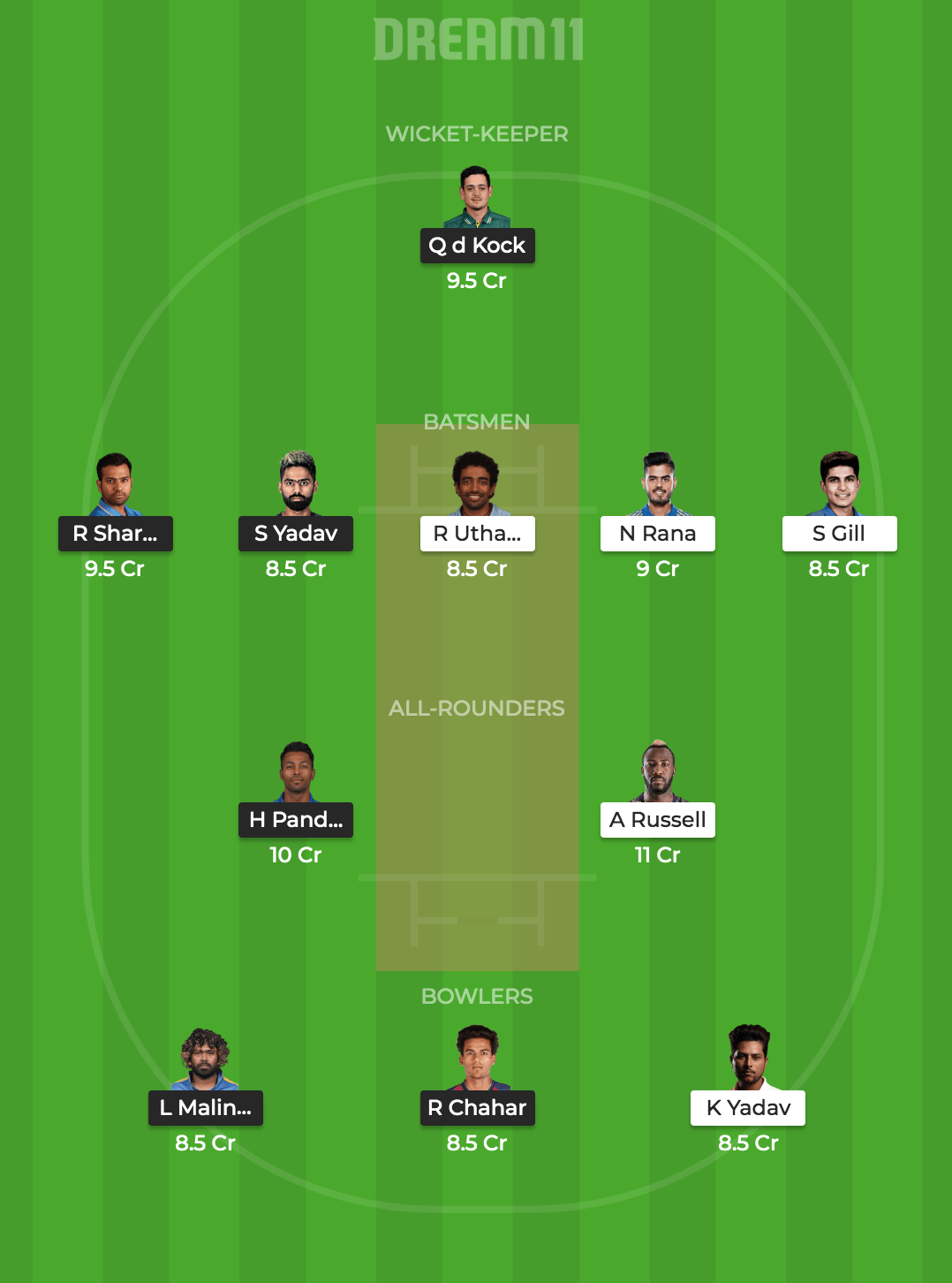 MI vs KKR Dream 11 Prediction: Best Dream11 team for today's MI vs KKR match | IPL news