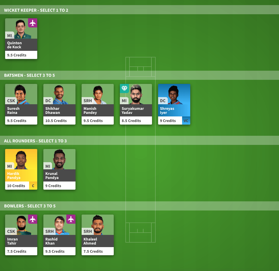 Dream 11 Round 8 Prediction: Best Dream11 team for Season Mode Round 8