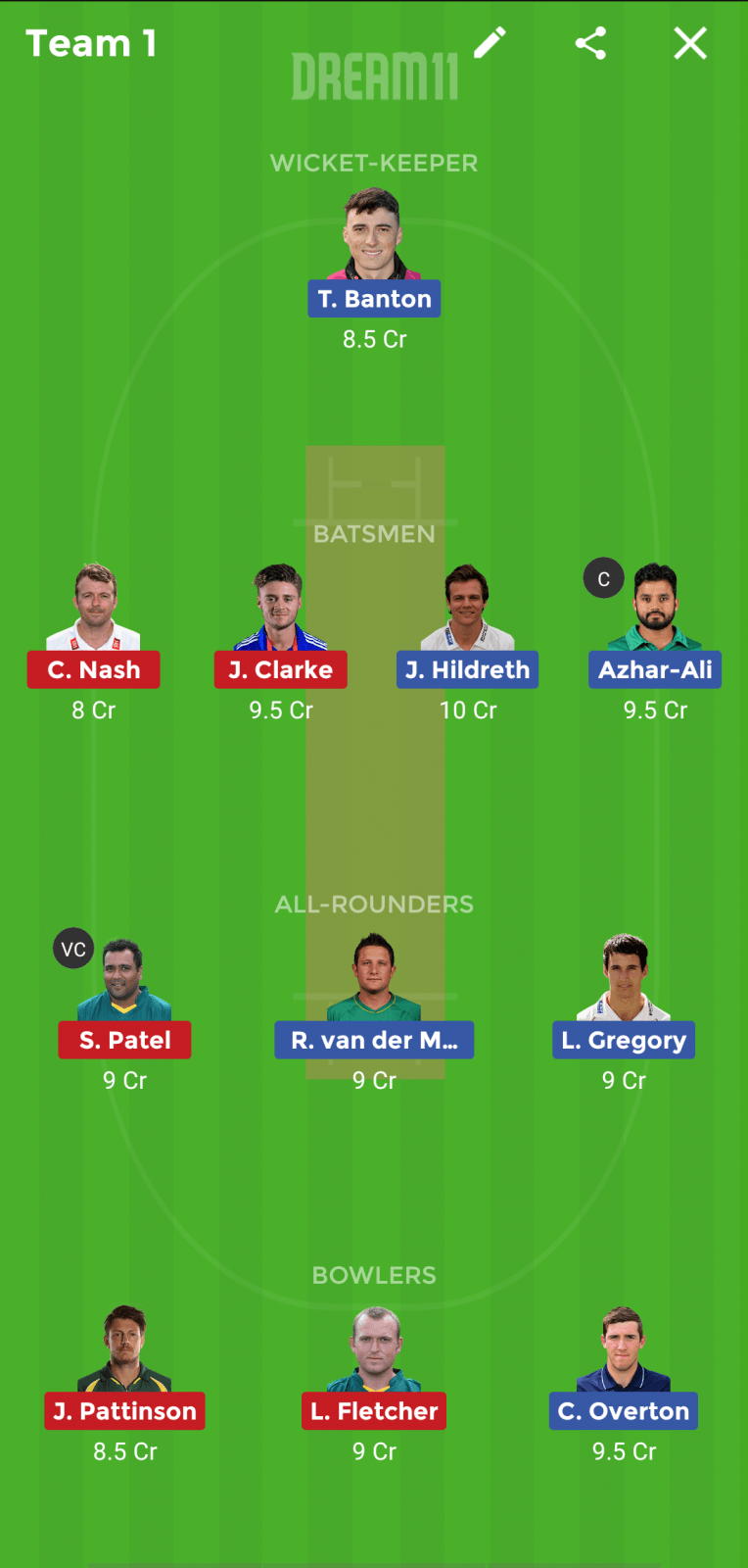 SOM vs NOT Dream 11 Prediction