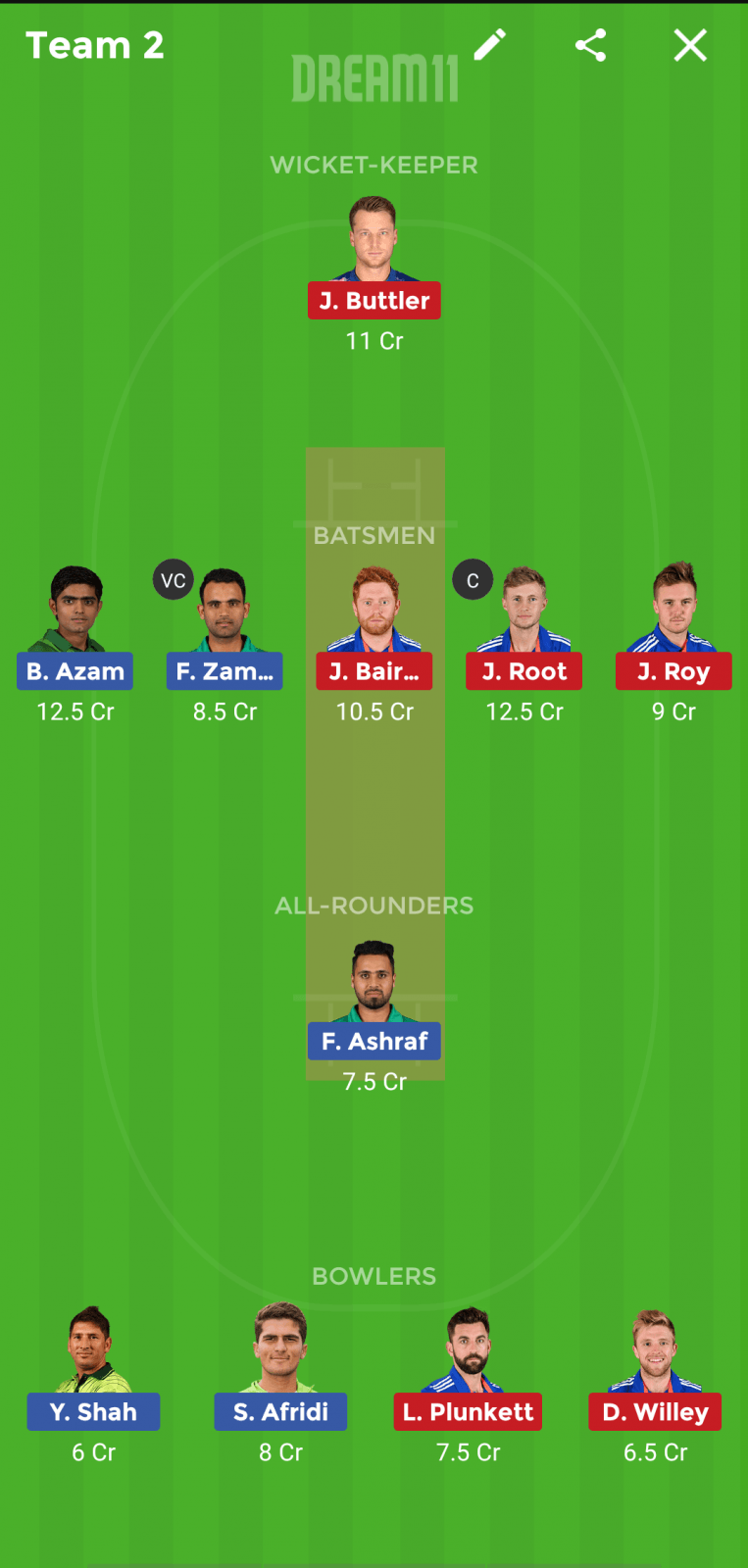 PAK vs ENG Dream 11 Prediction