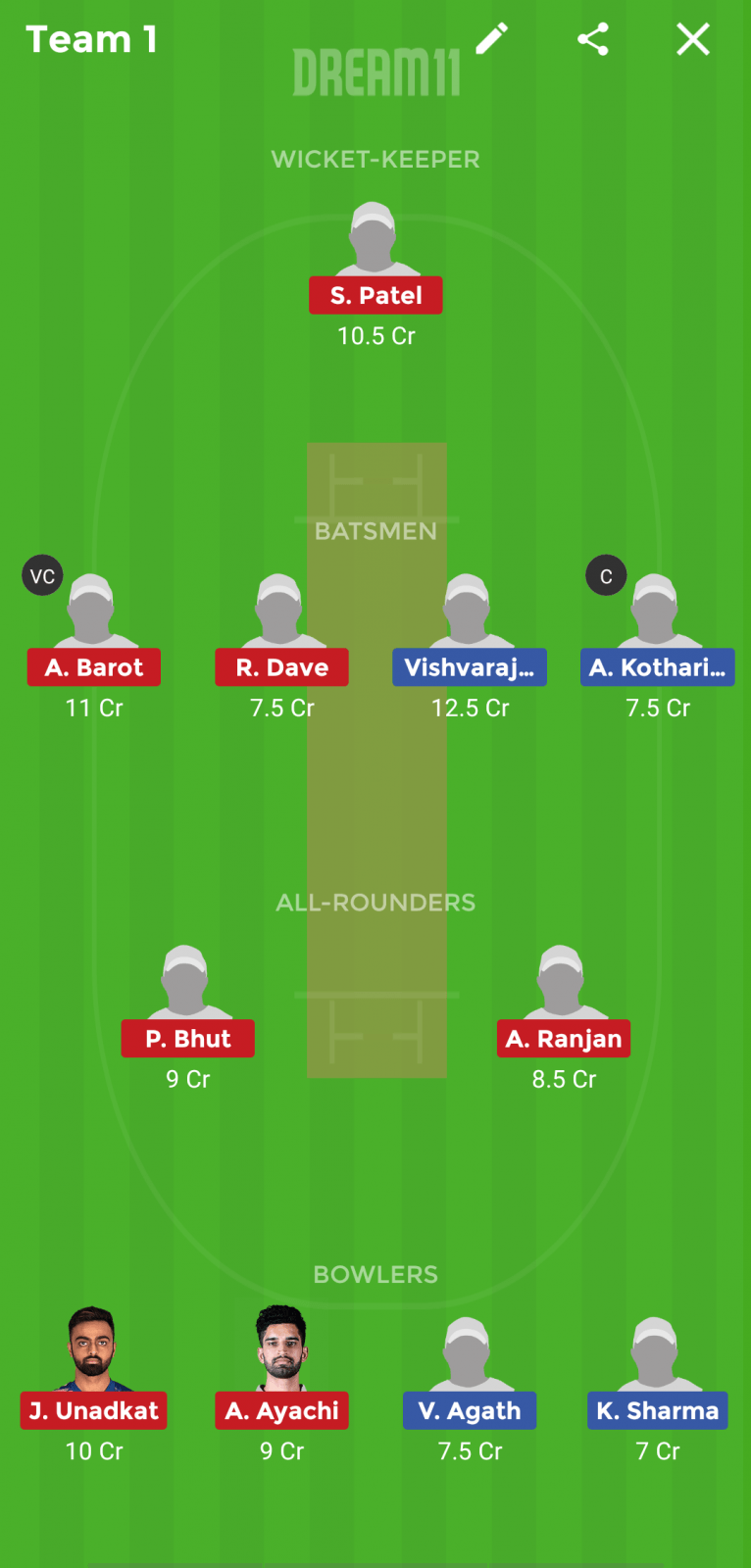 HH vs KW Dream 11 Prediction