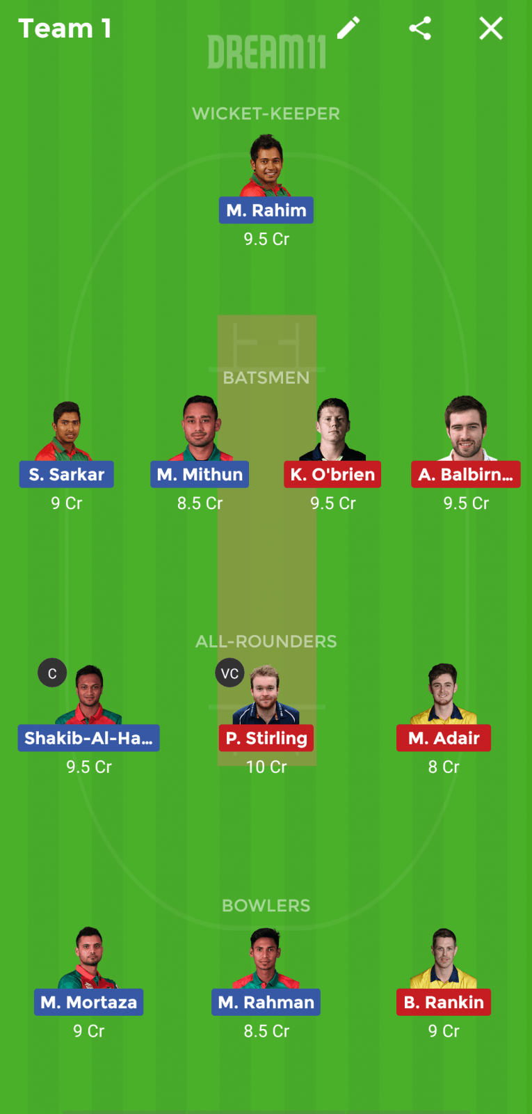 BAN vs IRE Dream 11 Prediction