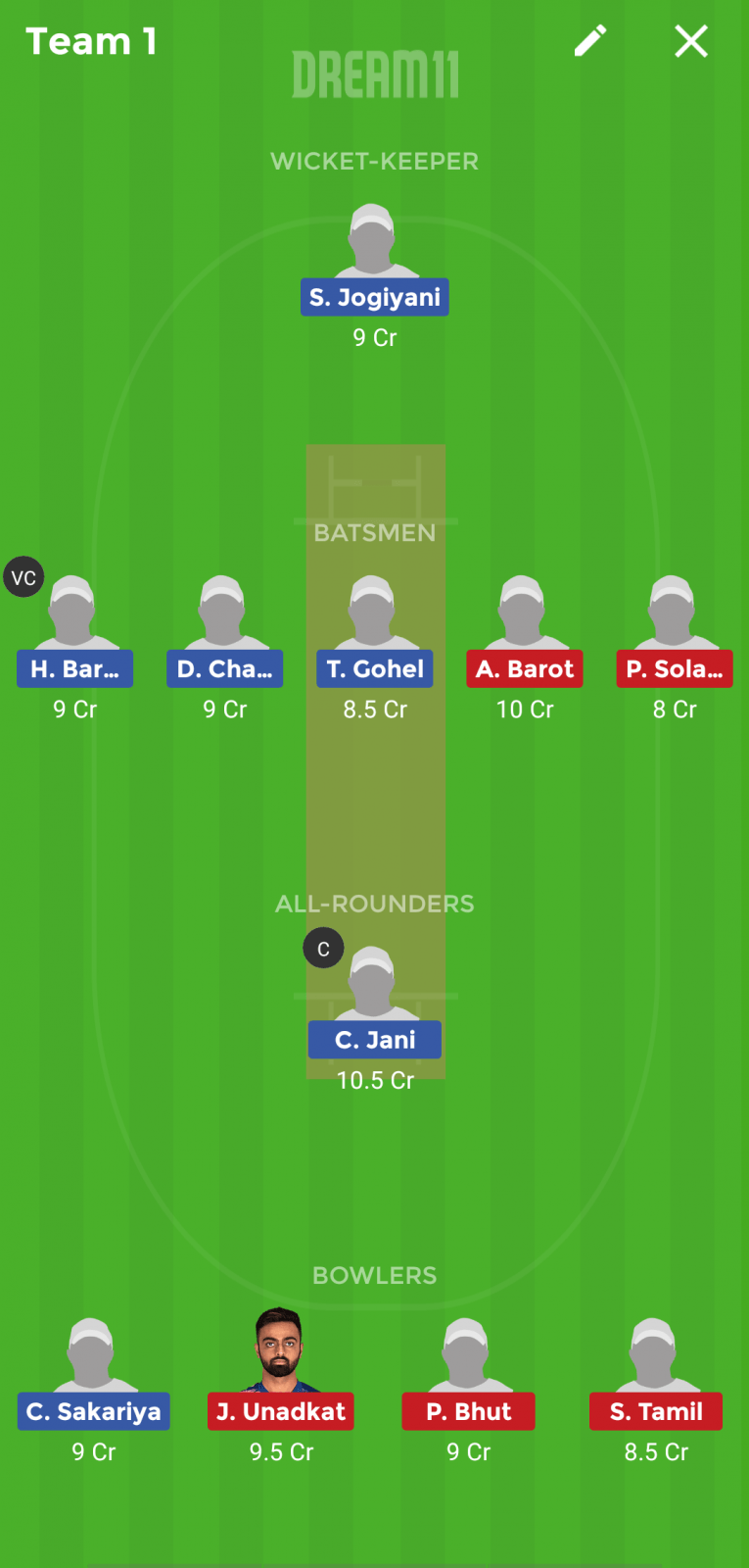 SL vs KW Dream 11