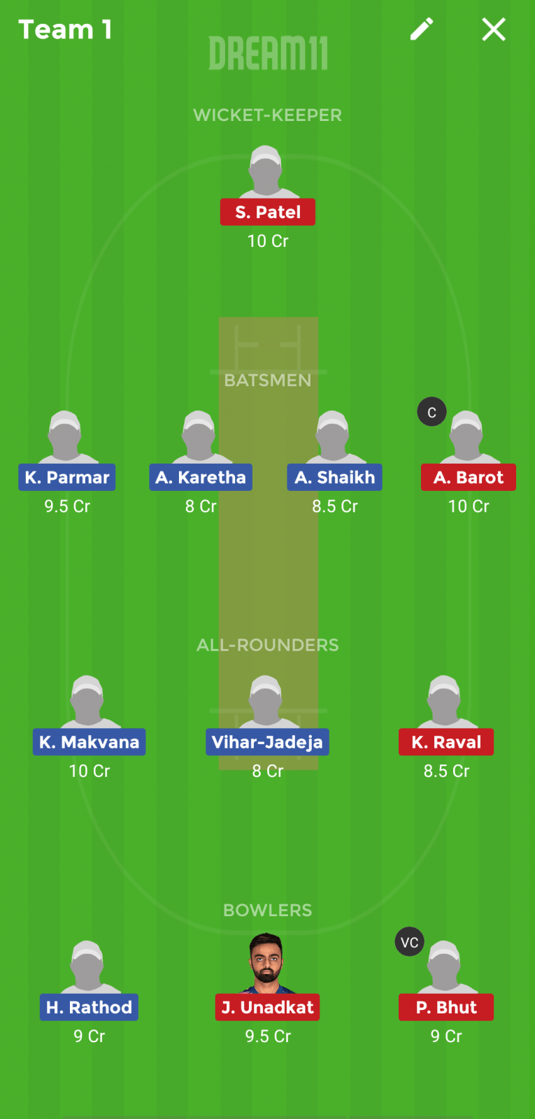 GG vs KW Dream 11