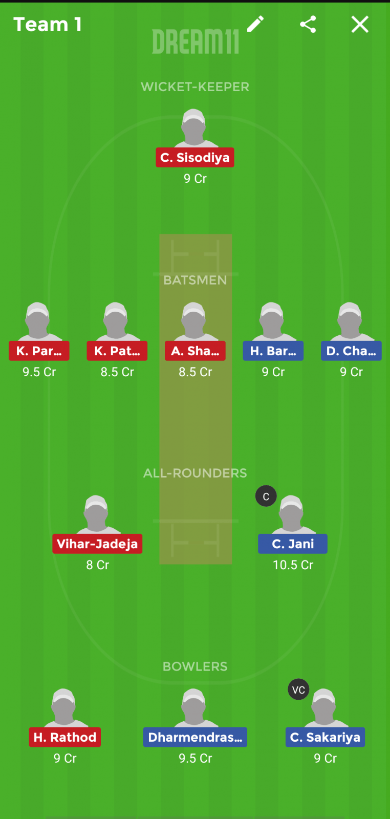 SL vs GG Dream11