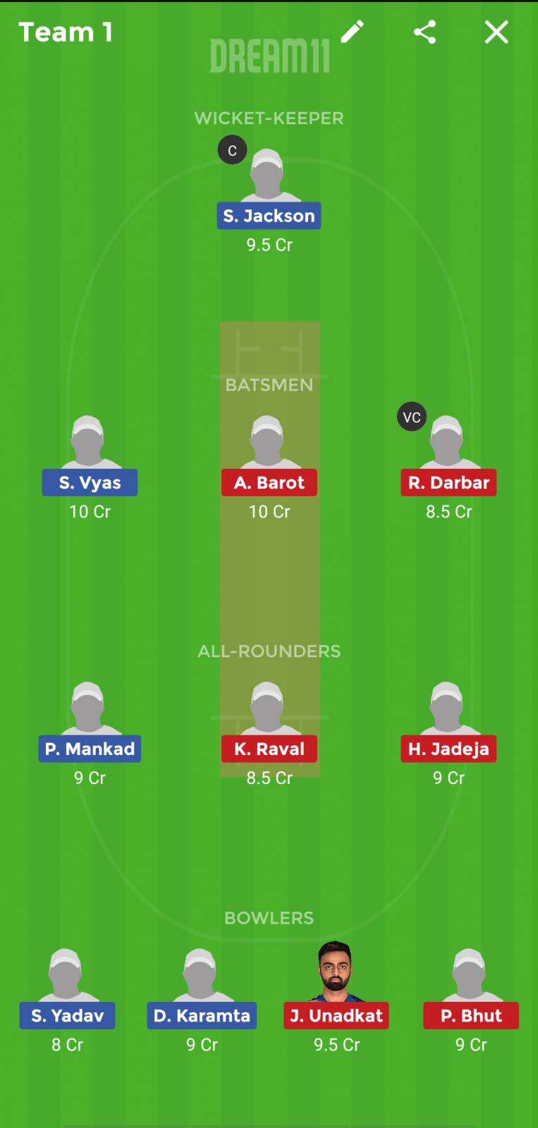 ZR vs KW Dream 11