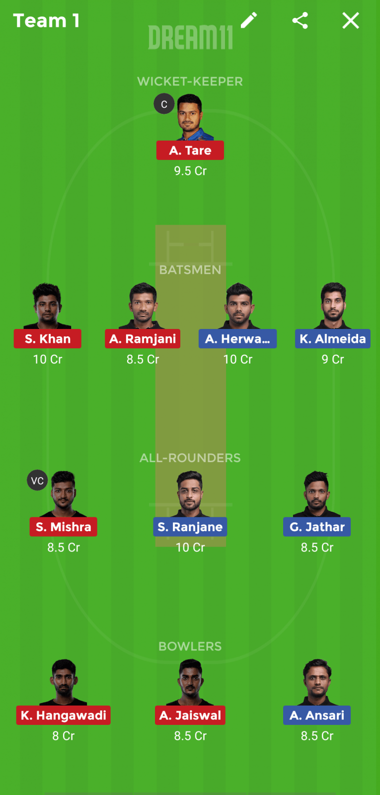 AA vs ETS Dream 11