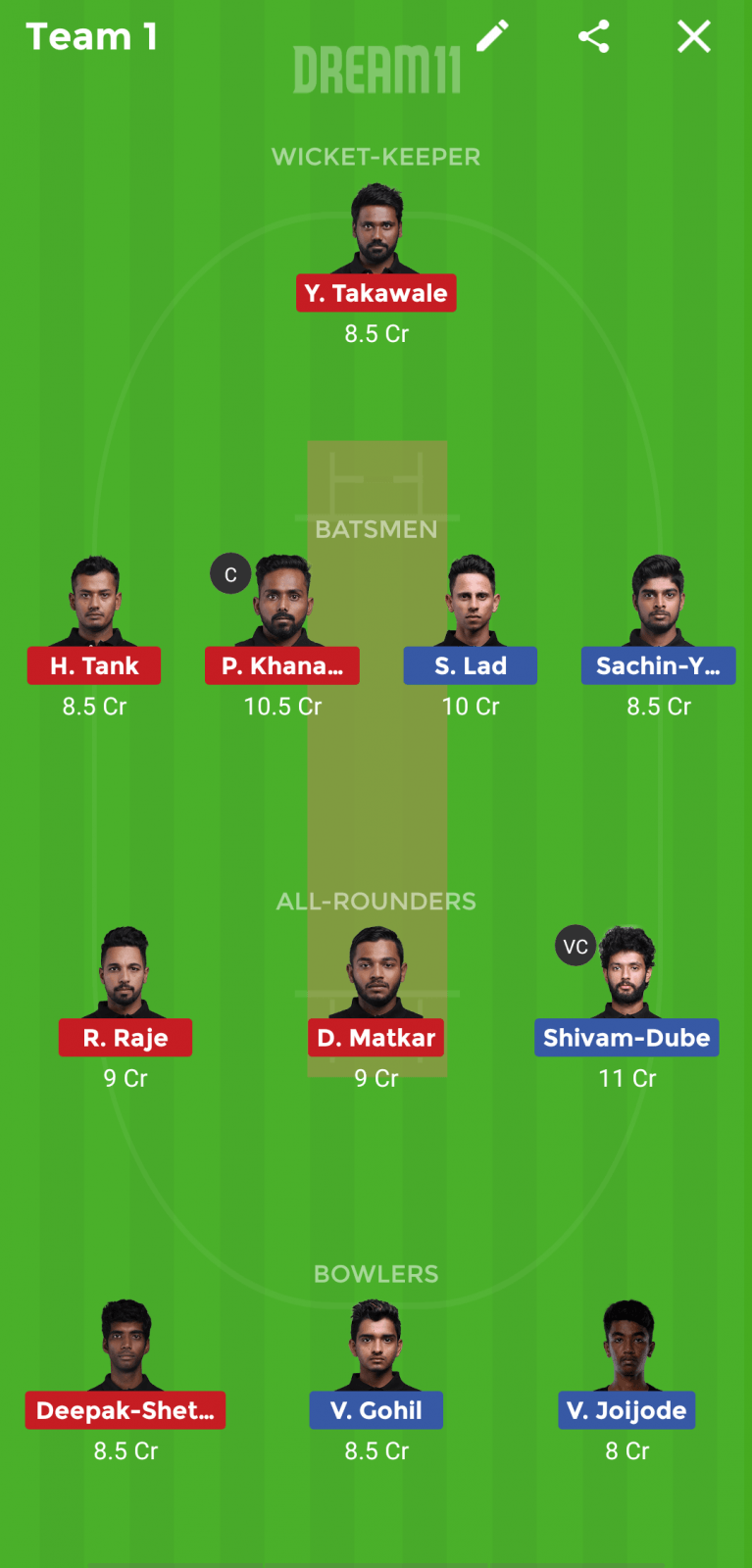 SPL vs SS Dream 11 Prediction: Best Dream11 for today's Shivaji Park Lions vs SoBo Supersonics match