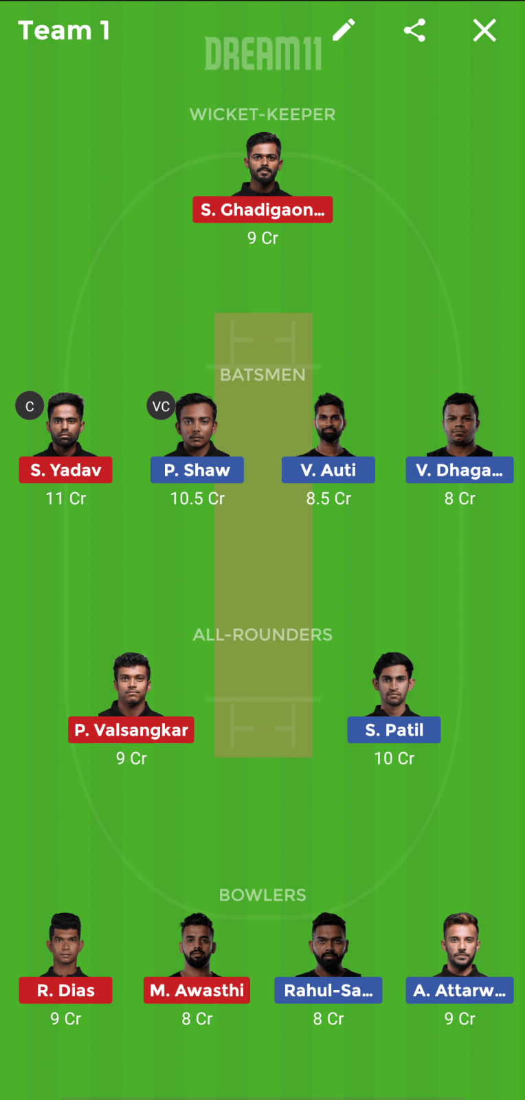 NMP vs TK Dream 11 Prediction