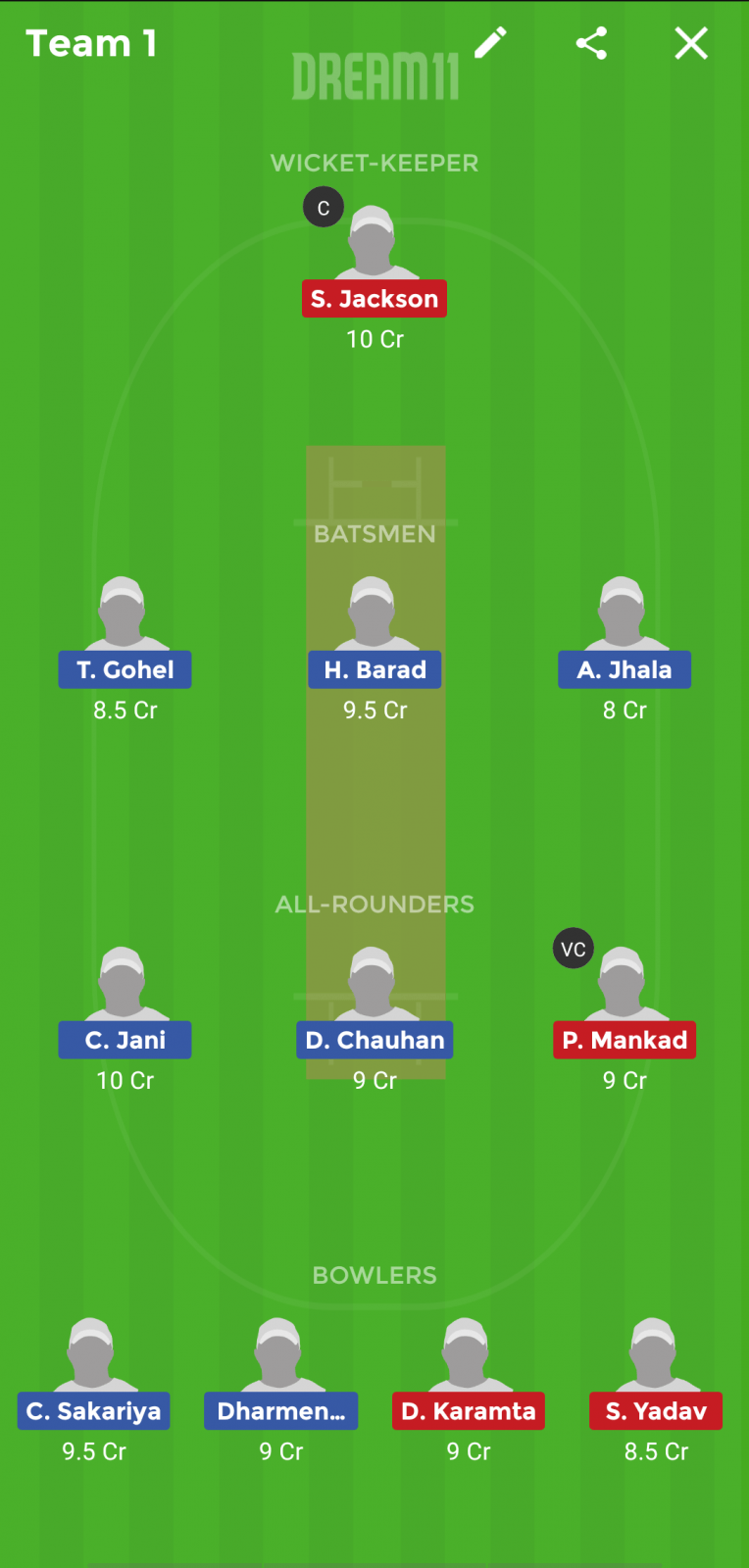 SL vs ZR Dream 11 Prediction