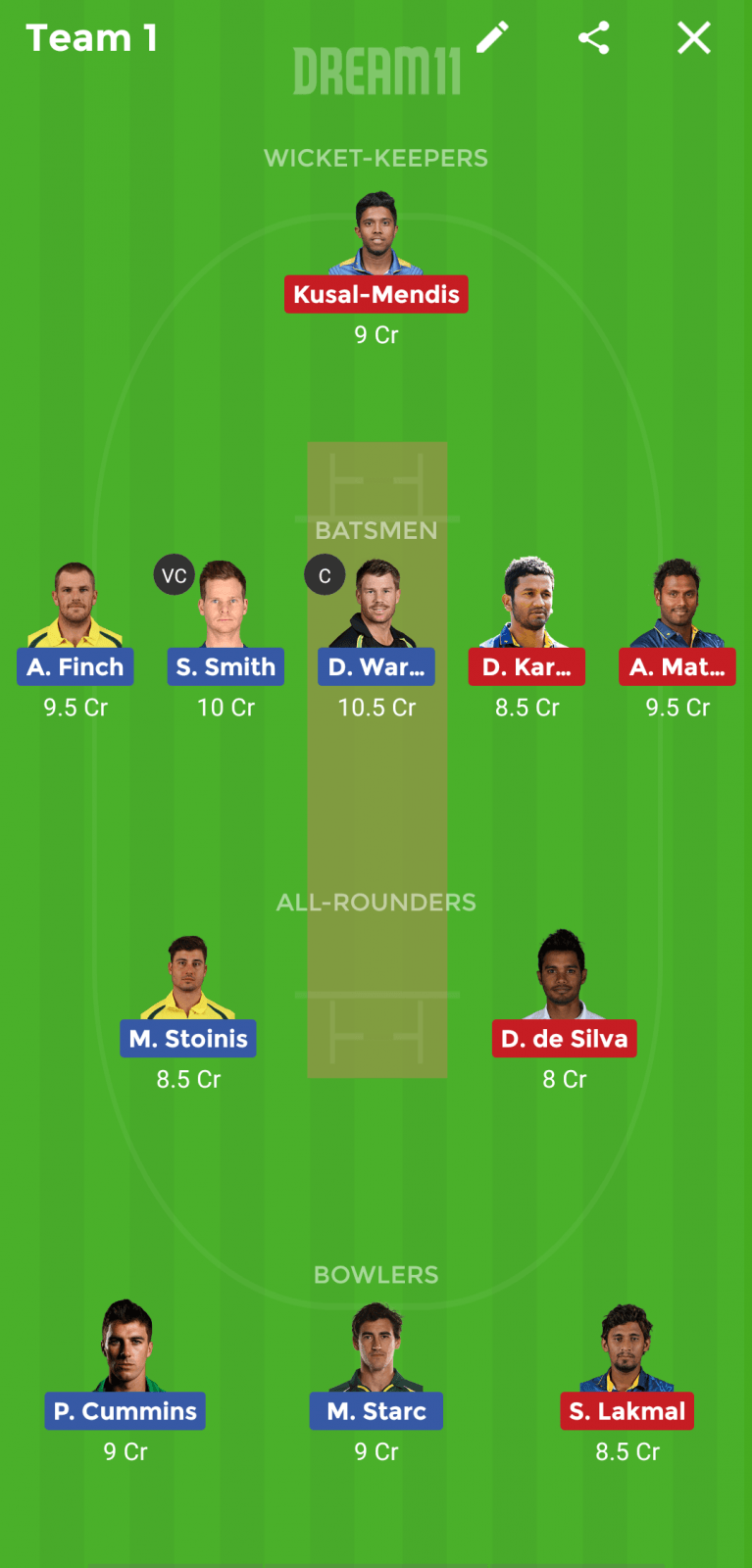 AUS vs SL Dream 11 Prediction: Best Dream11 team for today’s Australia vs Sri Lanka Warm up match | CWC 2019