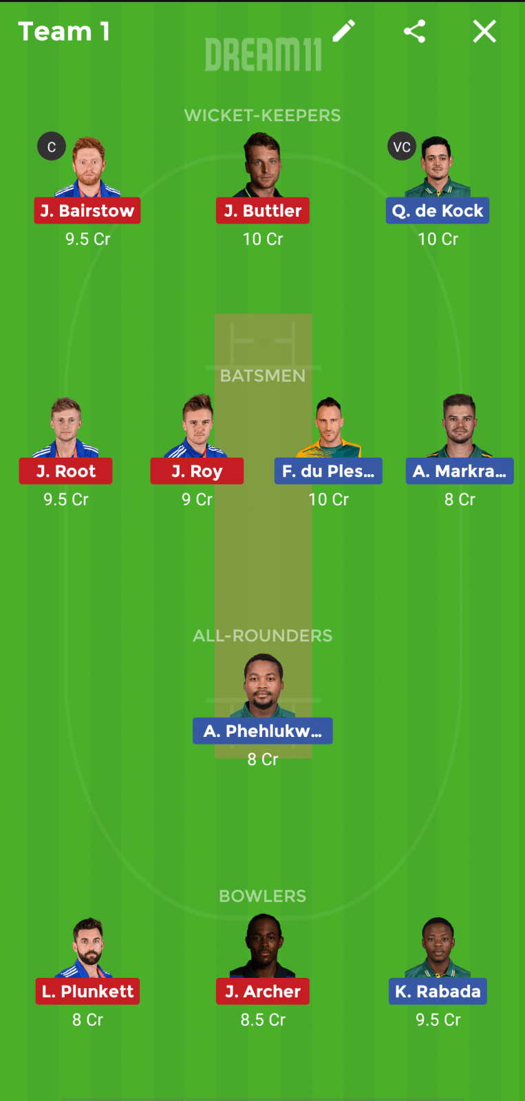 England vs South Africa | ENG vs SA Dream11 Team picks