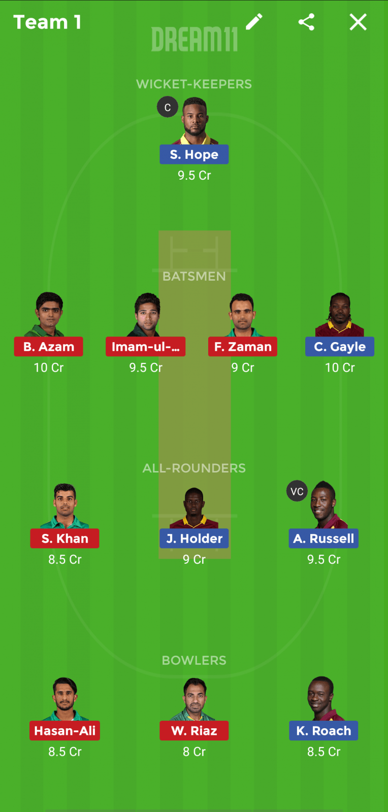 WI vs PAK Dream 11 Prediction: Best Dream11 team for today’s West Indies vs Pakistan | Cricket World Cup 2019 Match 2