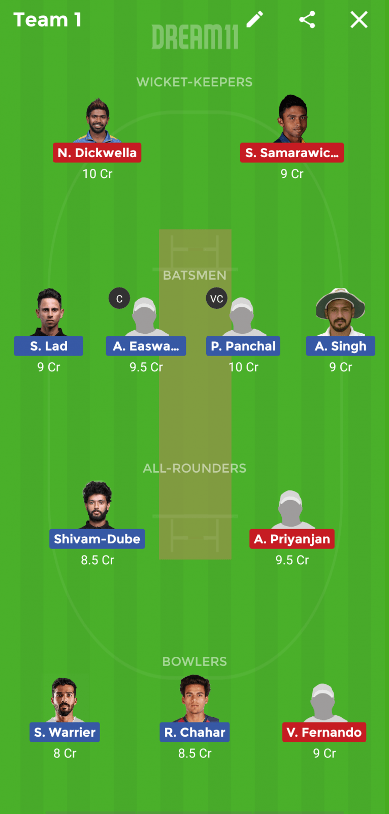 IN-A vs SL-A Dream 11 Prediction: Best Dream11 team for today’s India A vs Sri Lanka A | 2nd Test