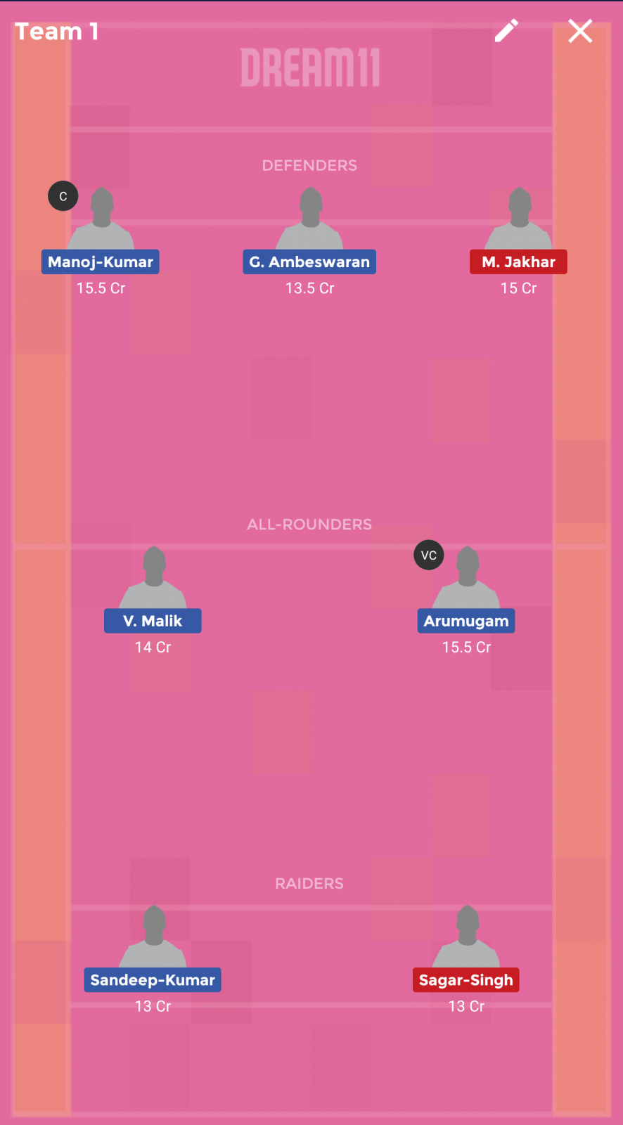 BR vs HRH Dream 11