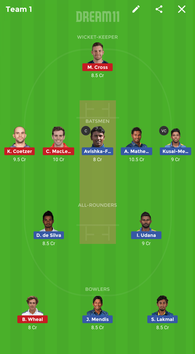 SL vs SCO Dream 11