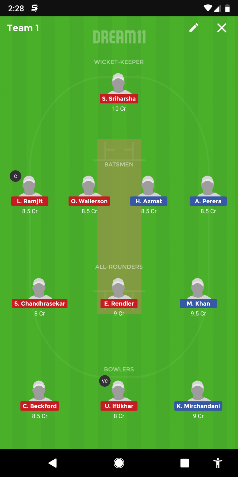 CAN-W vs USA-W Dream 11 Prediction: Best Dream11 team for today's Canada vs USA Women match