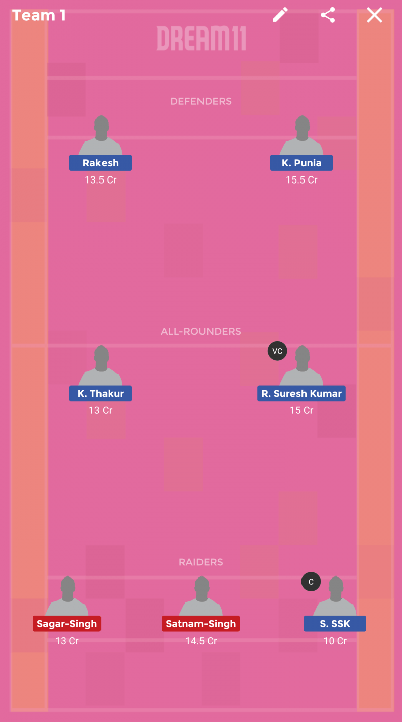 PDP vs HRH Dream 11 Prediction