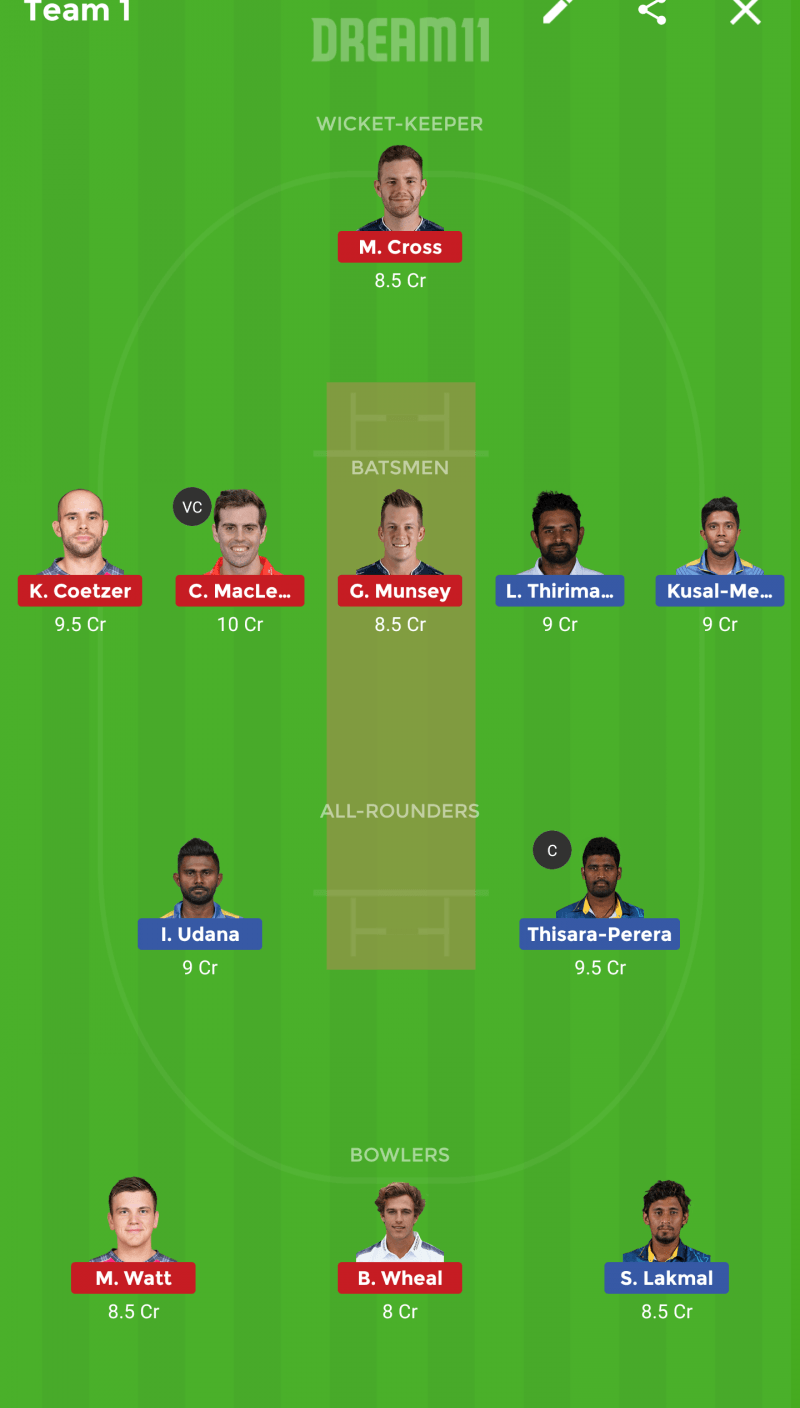 SL vs SCO Dream 11