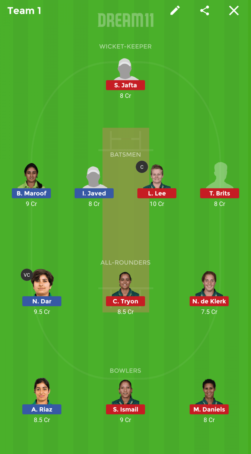 PK-W vs SA-W Dream 11