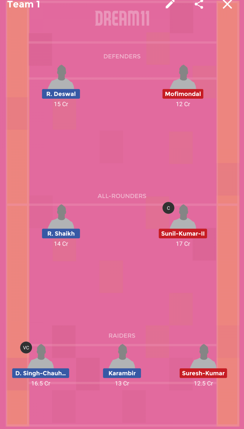MCR vs CHC Dream 11