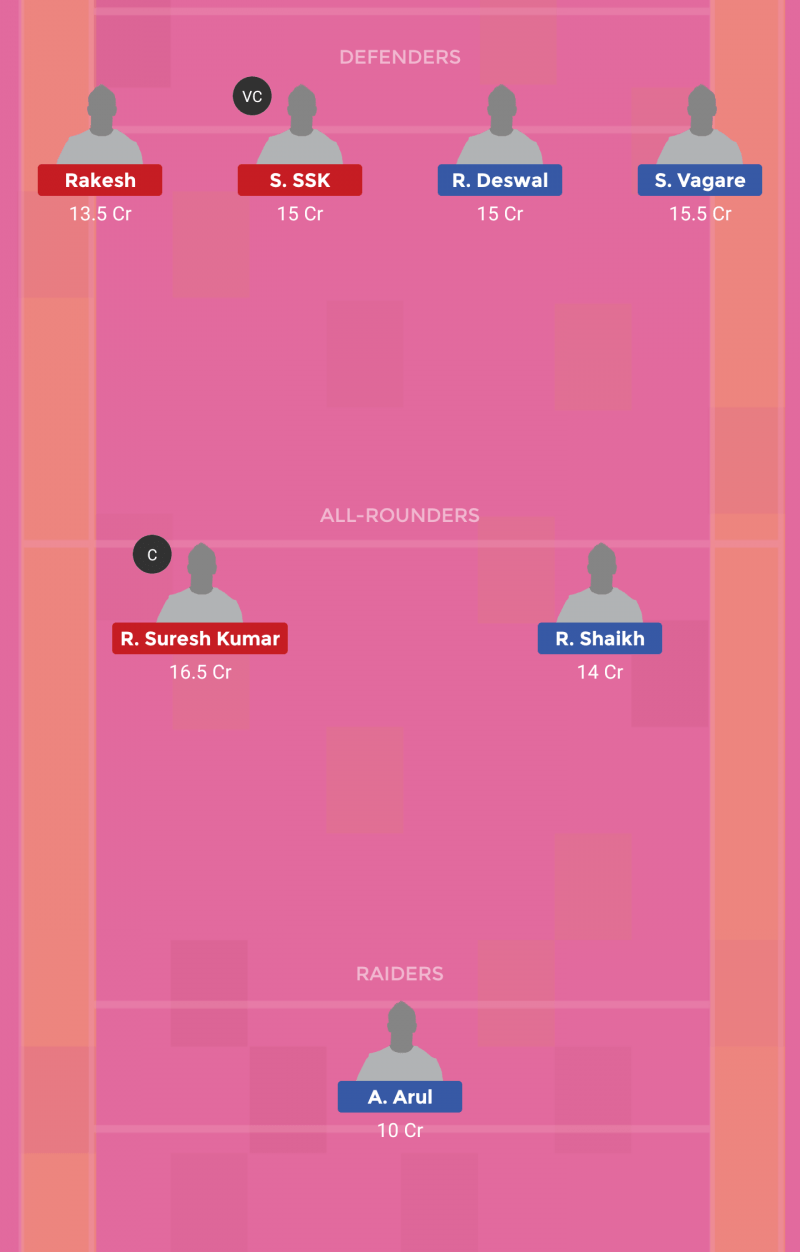 MCR vs PDP Dream 11 Prediction