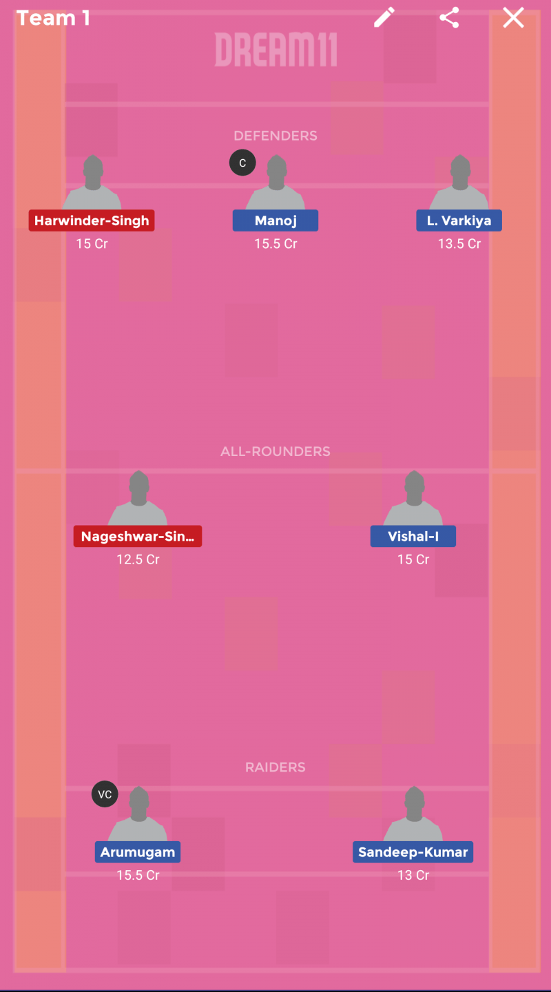BR vs TLB Dream 11 Prediction