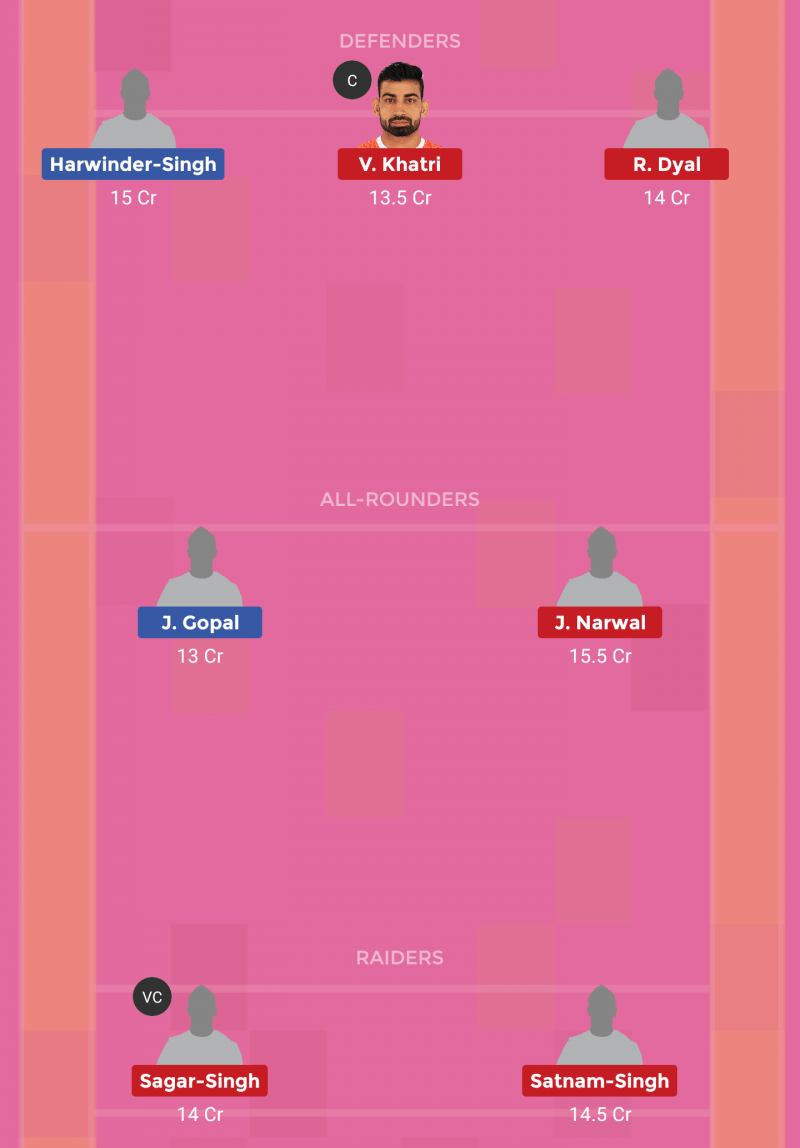 TLB vs HRH Dream 11 Prediction