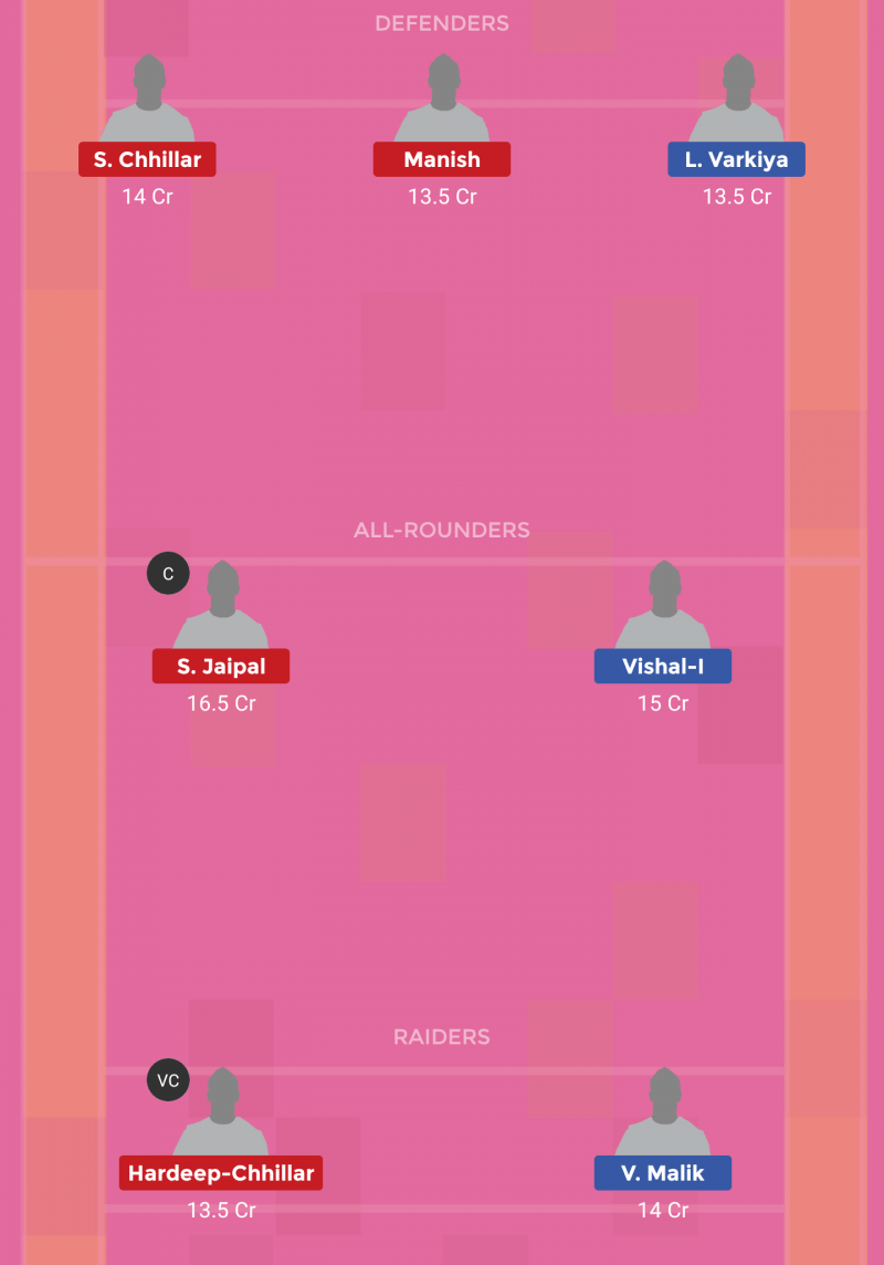 BR vs DLD Dream 11