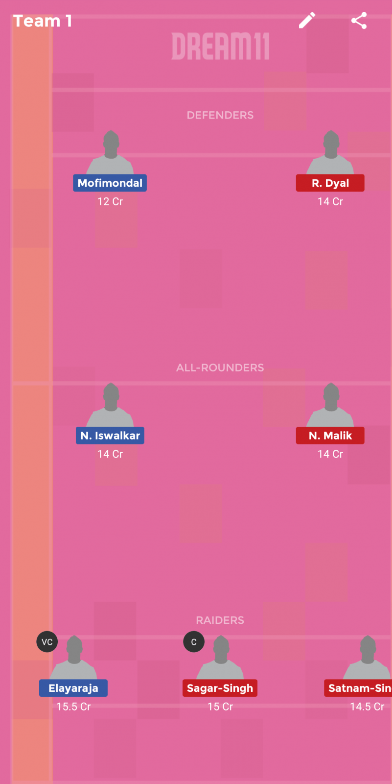 CHC vs HRH Dream 11 Prediction: Best Dream11 team for today’s Chennai Challengers vs Haryana Heroes | Mysuru Game 15