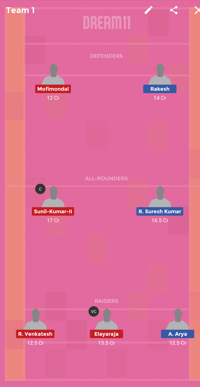 PDP vs CHC Dream 11 Prediction: Best Dream11 team for today’s Pondicherry Predators vs Chennai Challengers | Mysuru Game 16