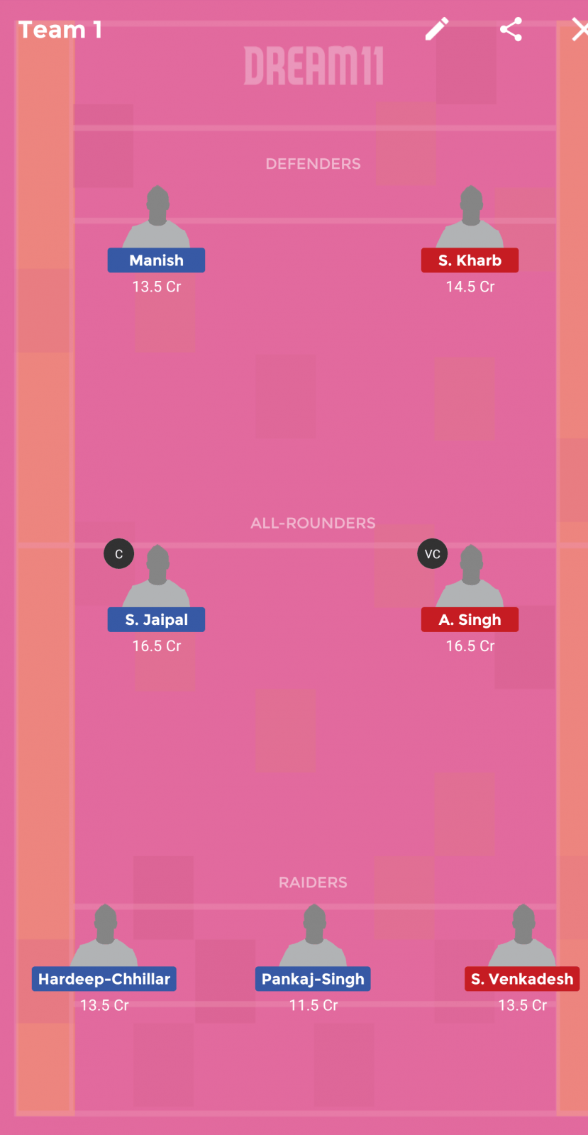 DLD vs PNP Dream 11 Prediction: Best Dream11 team for today’s Diler Delhi vs Pune Pride | Mysuru Game 17