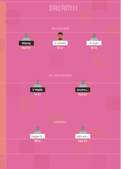 BR vs HRH Dream 11