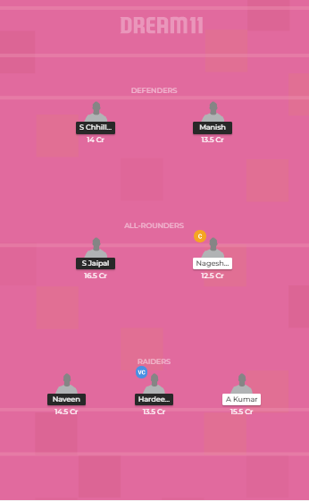 DLD vs TLB Dream 11 Prediction