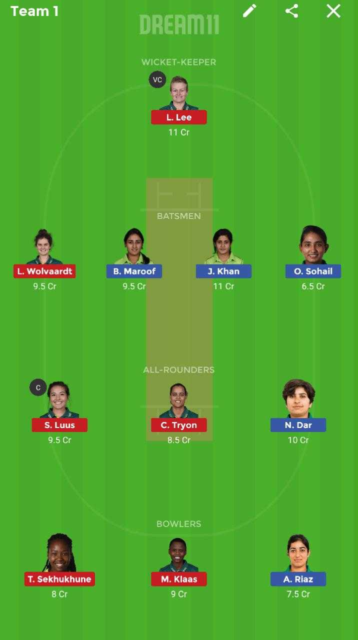 PK-W vs SA-W Dream 11 Prediction