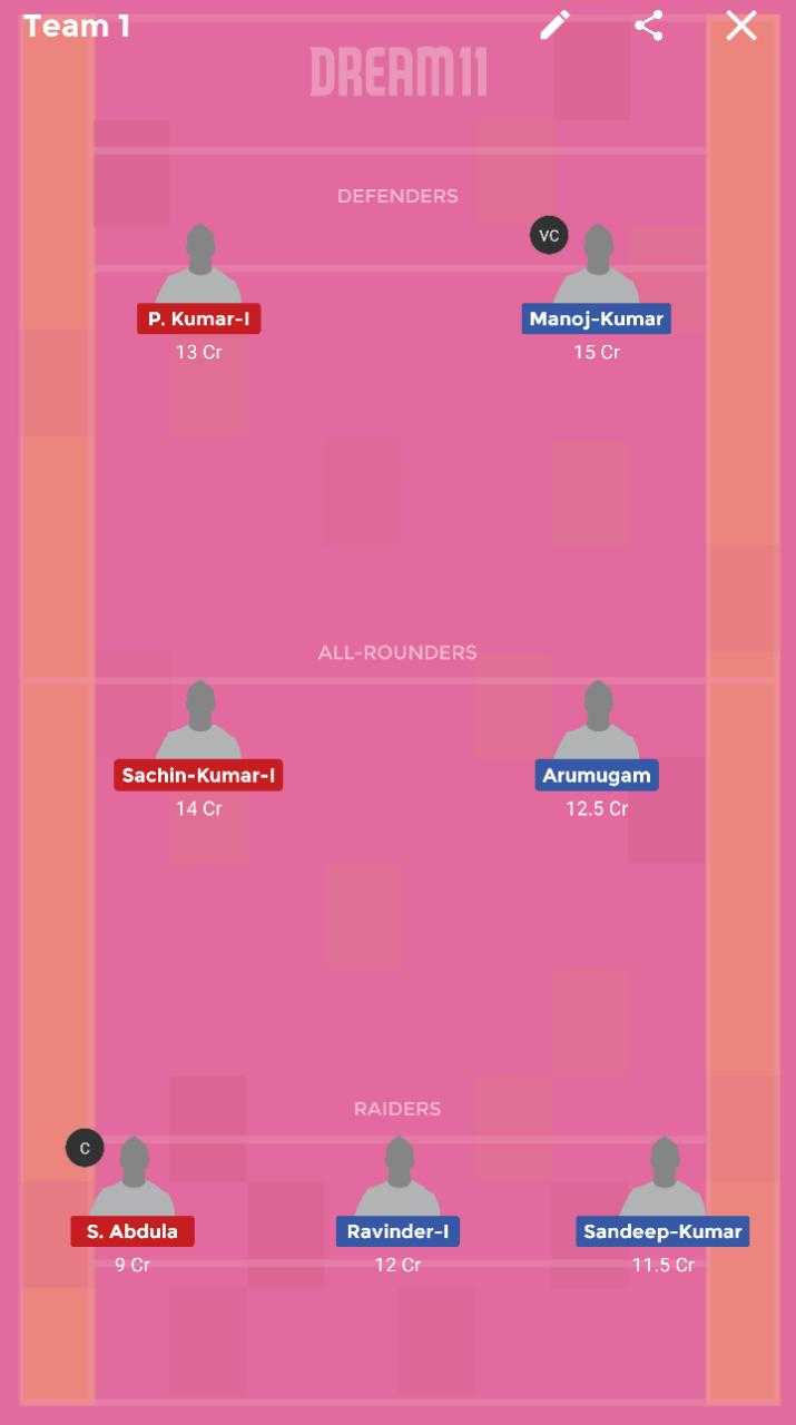 BR vs PNP Dream 11
