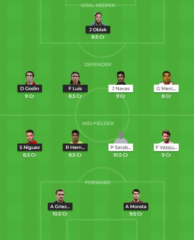 ATL Vs SEV Dream 11 prediction