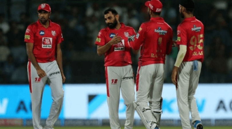 Kings XI Punjab Team 2019 : KXIP Playing 11 vs KKR | Kings XI Punjab IPL News