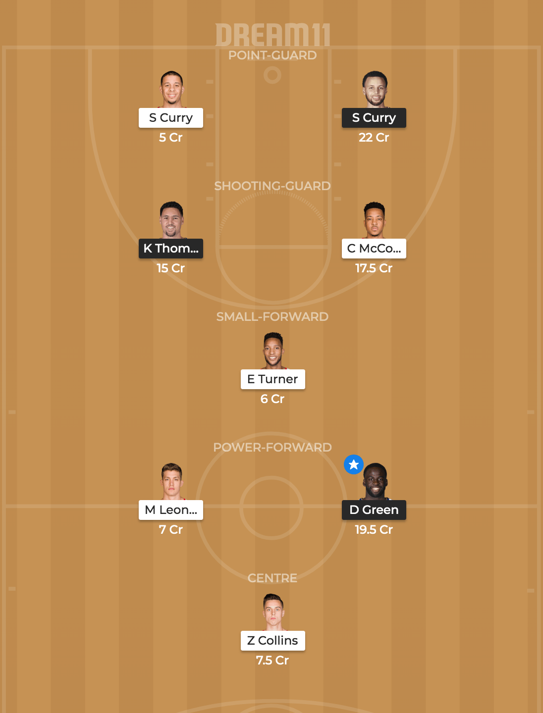 gsw vs por Dream 11