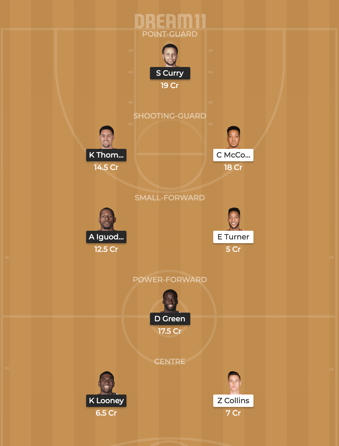 gsw vs por Dream 11