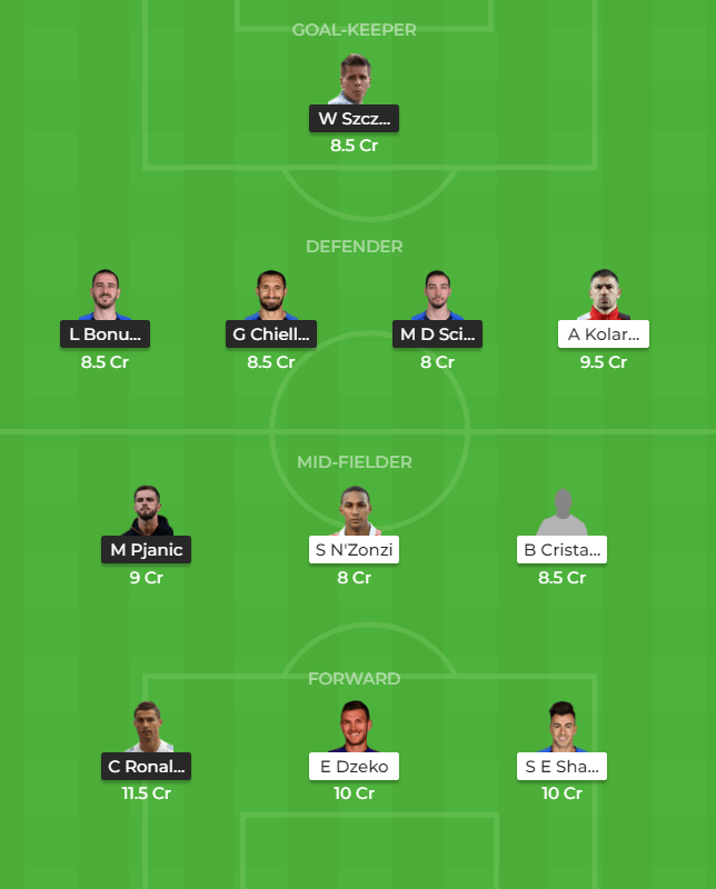 JUV Vs ROM Dream 11 prediction