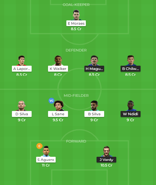 LEI Vs MCI Dream 11 prediction