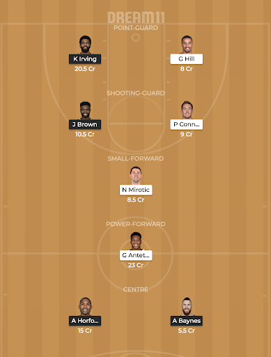 BOS vs MIL Dream 11 Prediciton