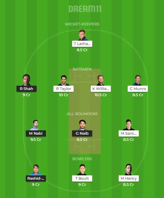 AFGH vs NZ Dream 11 Prediction