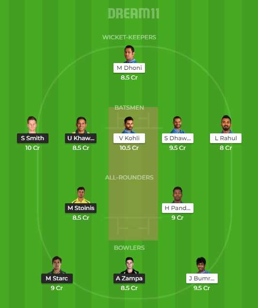 AUS vs IND Dream 11 Prediction: Best Dream11 team for today’s Australia vs India | 2019 Cricket World Cup