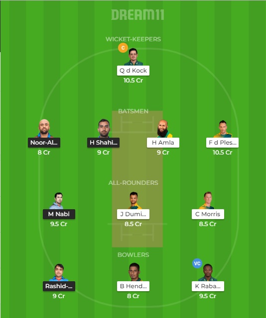 AFGH vs SA Dream 11 Prediction: Best Dream11 team for today’s Afghanistan vs South Africa | 2019 Cricket World Cup