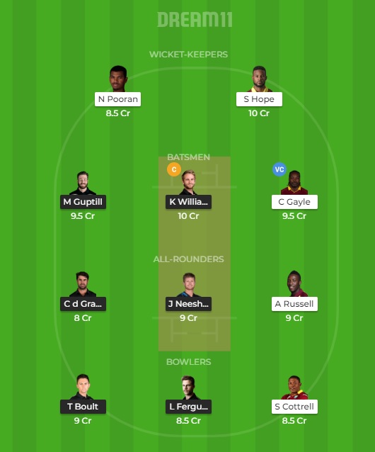 NZ vs WI Dream 11 Prediction: Best Dream11 team for today’s New Zealand vs West Indies | 2019 Cricket World Cup