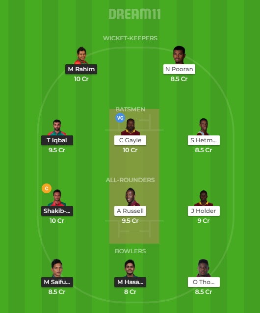 BAN vs WI Dream 11 Prediction: Best Dream11 team for today’s Bangladesh vs West Indies | 2019 Cricket World Cup