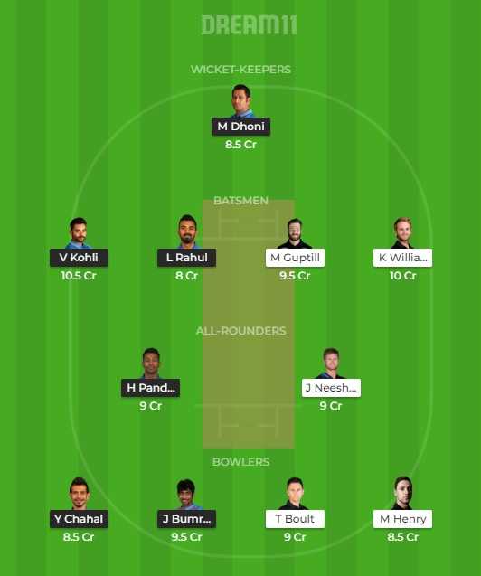 IND vs NZ Dream 11 Prediction: Best Dream11 team for today’s India vs New Zealand | 2019 Cricket World Cup